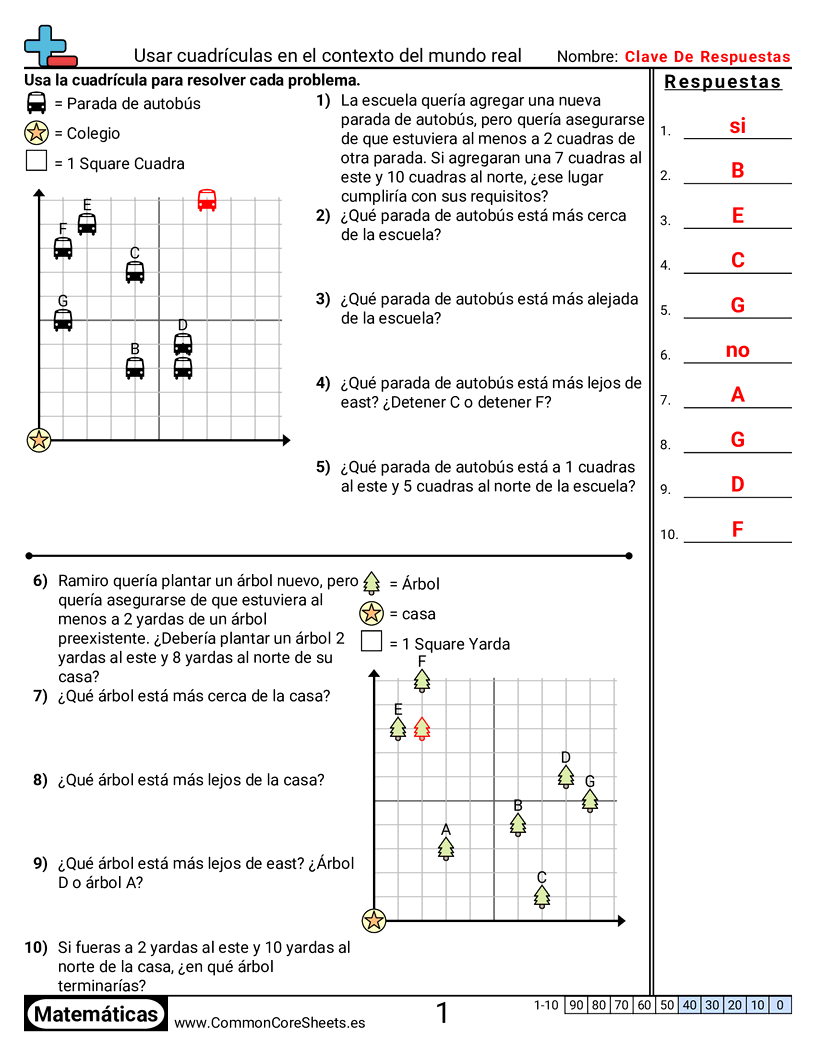 Ejercicios  de cuadriculas - Usar cuadrículas en un contexto del mundo real worksheet