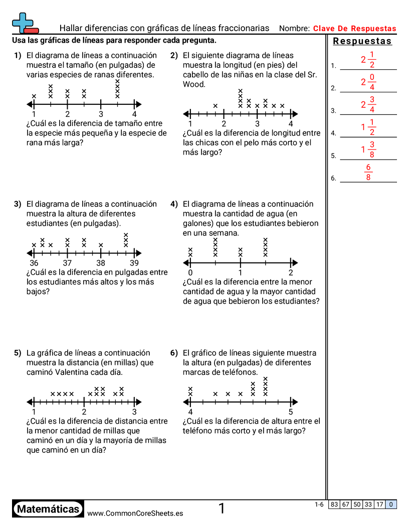 Ejercicios  de diagrama de puntos - Encontrar la diferencia con diagramas de líneas fraccionarias worksheet