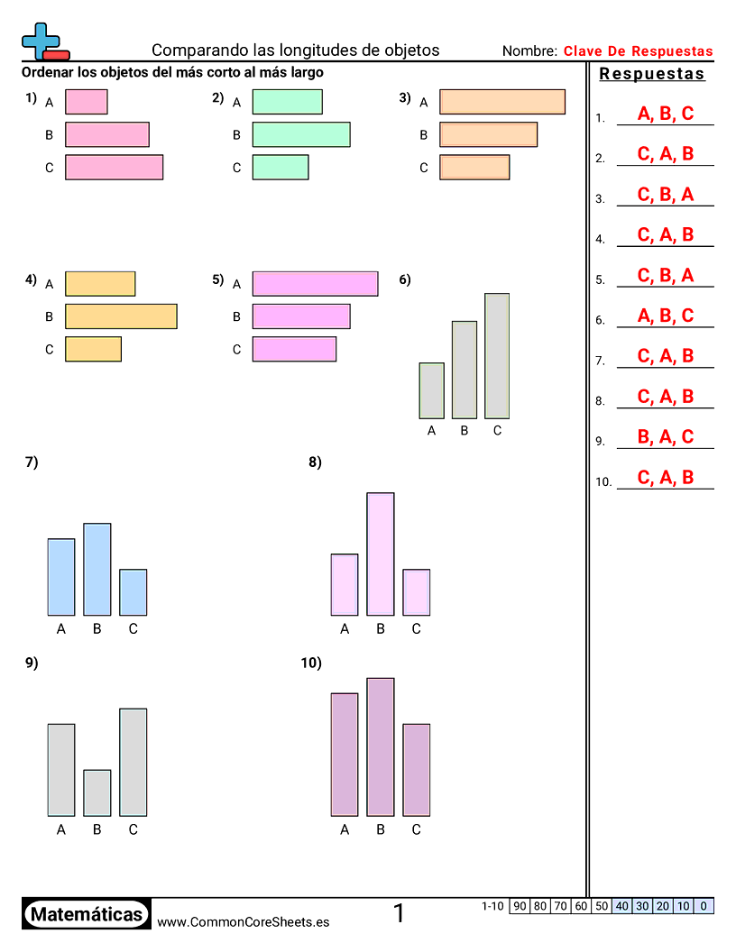 Ejercicios  de medición - Comparar longitudes de objetos worksheet