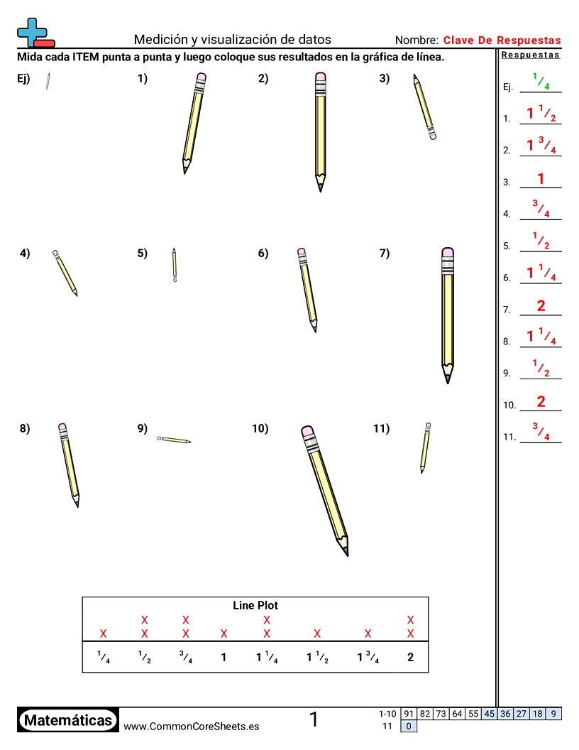 Ejercicios  de diagrama de puntos - Medir y mostrar datos worksheet