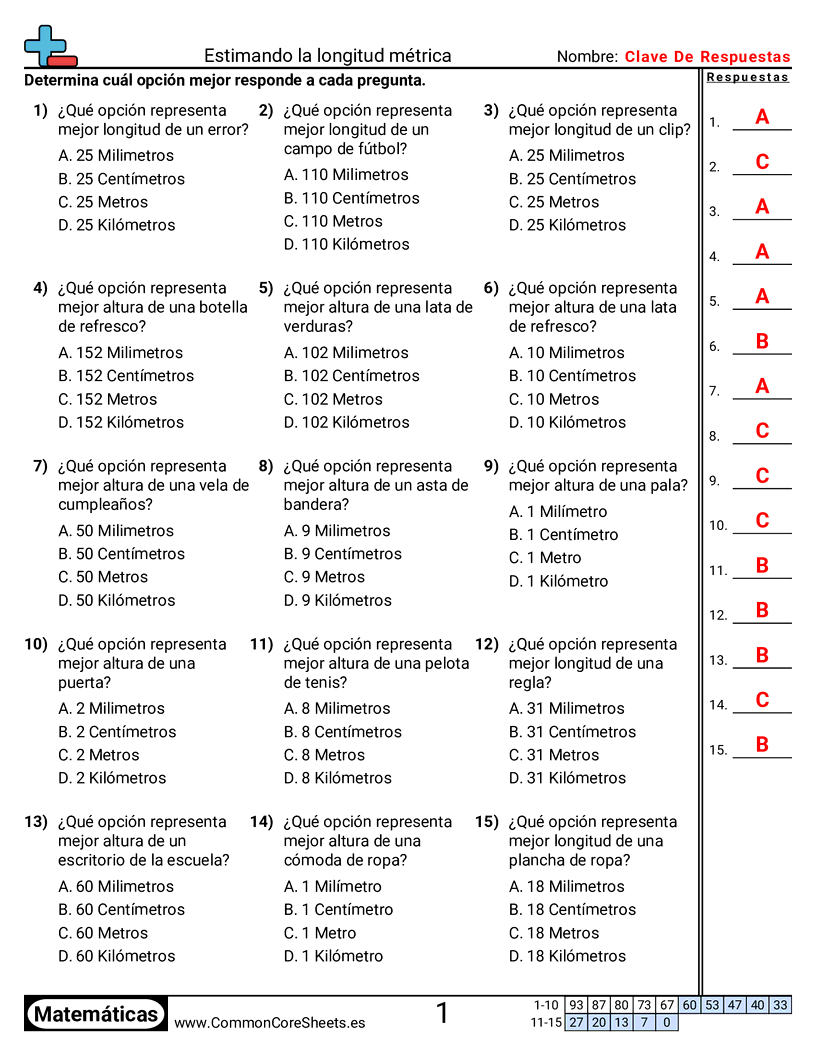 Ejercicios  de medición - Determinar la medida apropiada (métrica) worksheet