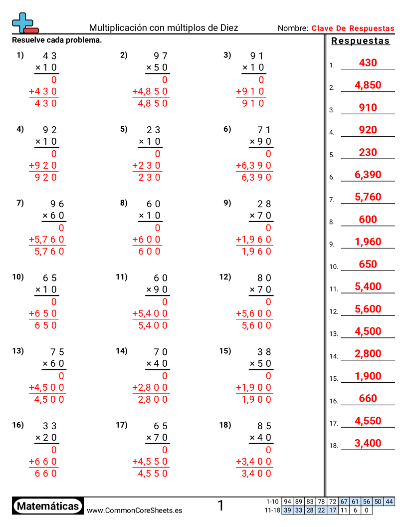Ejercicios  de multiplicación - Multiplicar decenas worksheet