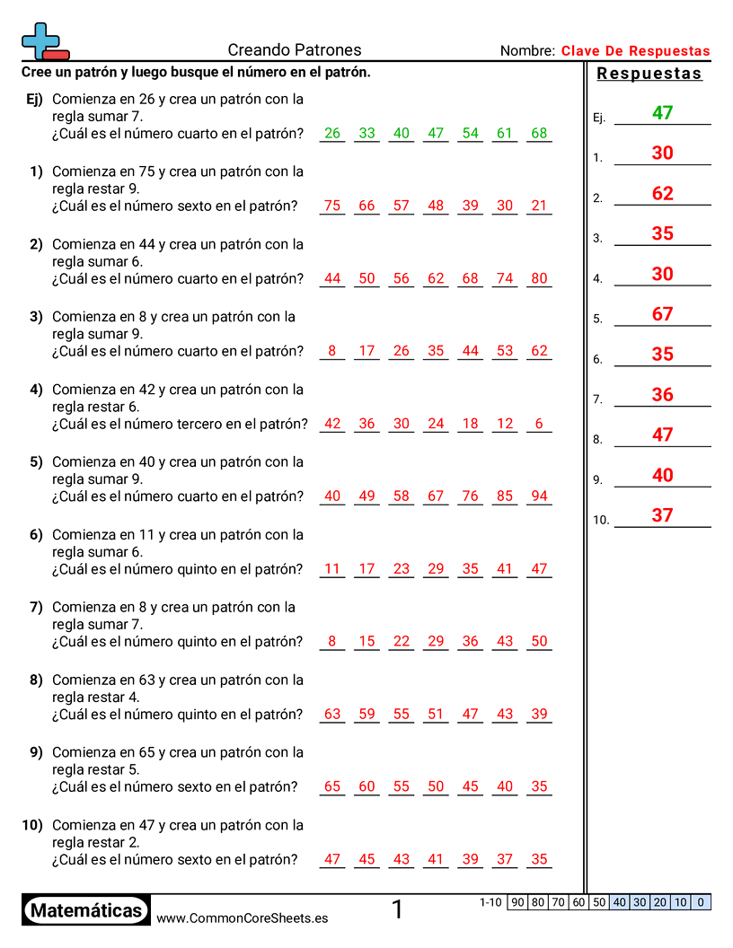 Ejercicios  de patrones y máquinas de función  - Crear patrones worksheet