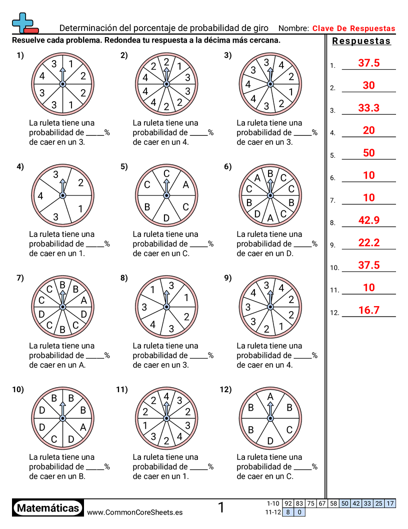 Ejercicios  de porcentaje - Determinar probabilidad porcentual con ruleta worksheet