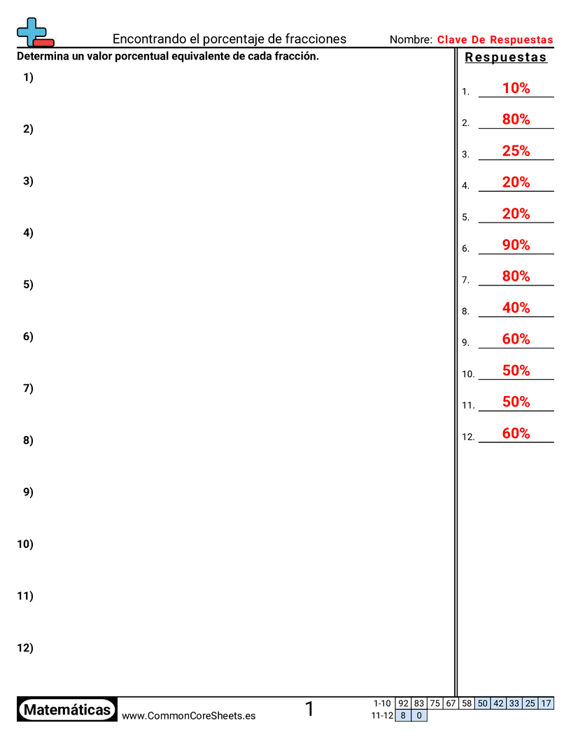 Ejercicios  de porcentaje - Encontrar porcentajes de fracciones worksheet