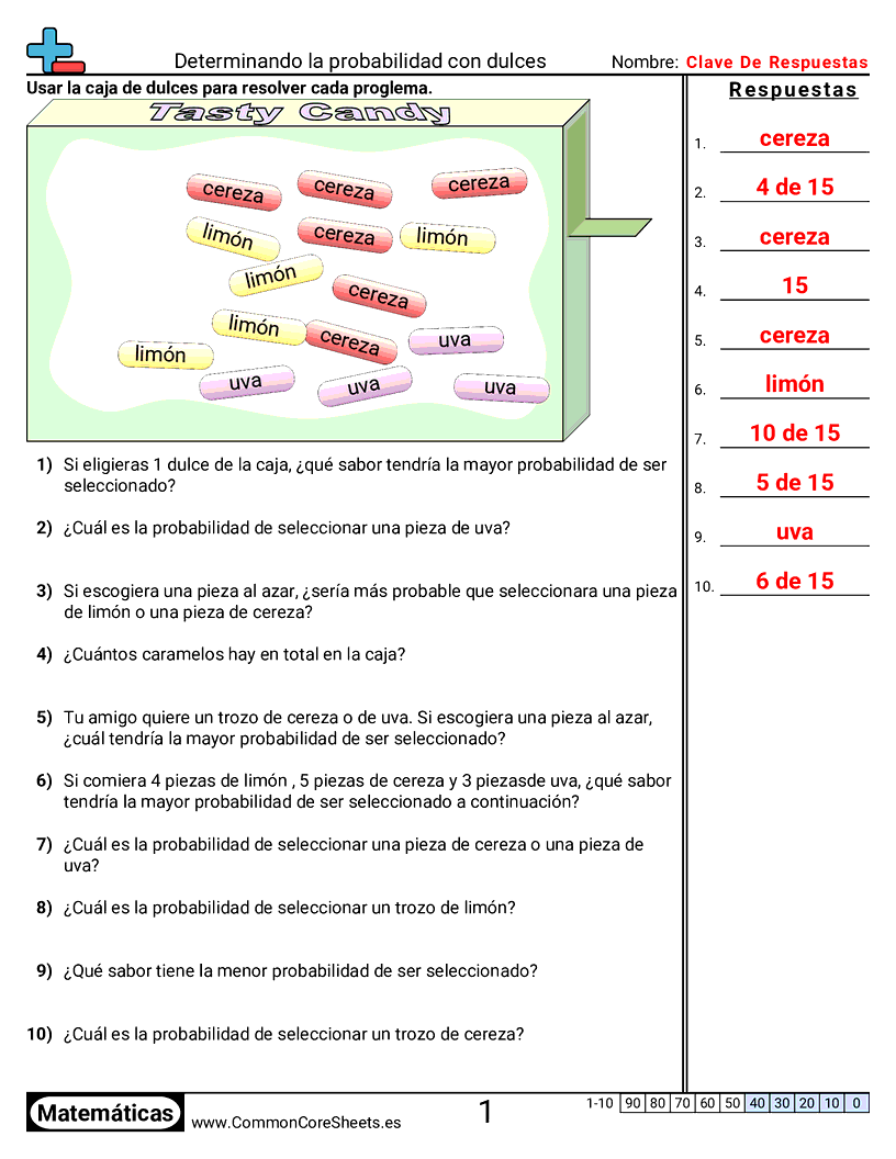 Ejercicios  de probabilidad - Caramelos worksheet