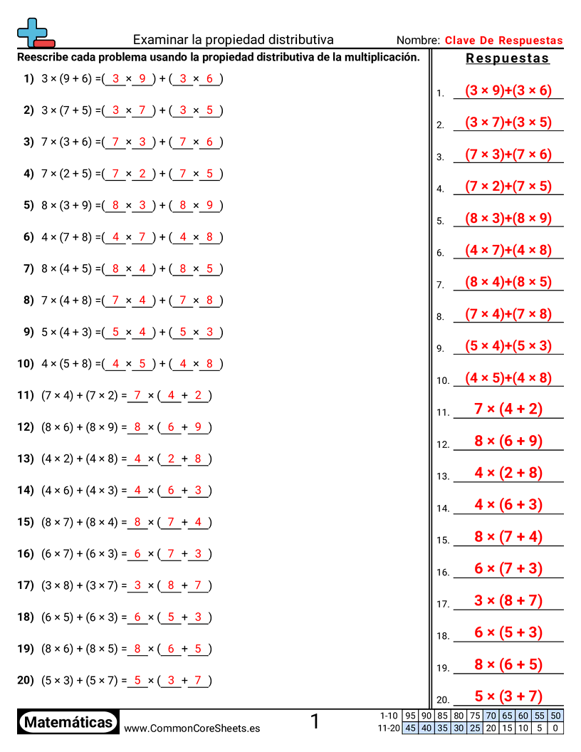 Ejercicios  de propiedades  - Examinar la propiedad distributiva worksheet