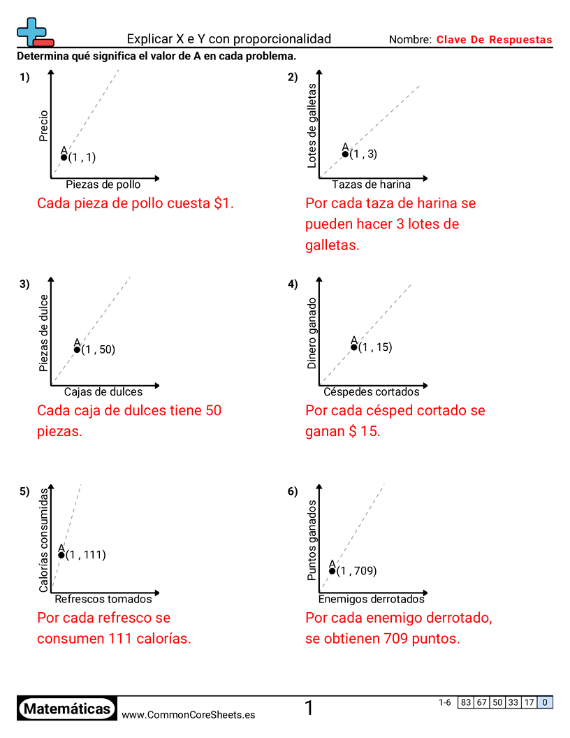 Ejercicios  de relaciones - Explicar X e Y con proporcionalidad worksheet