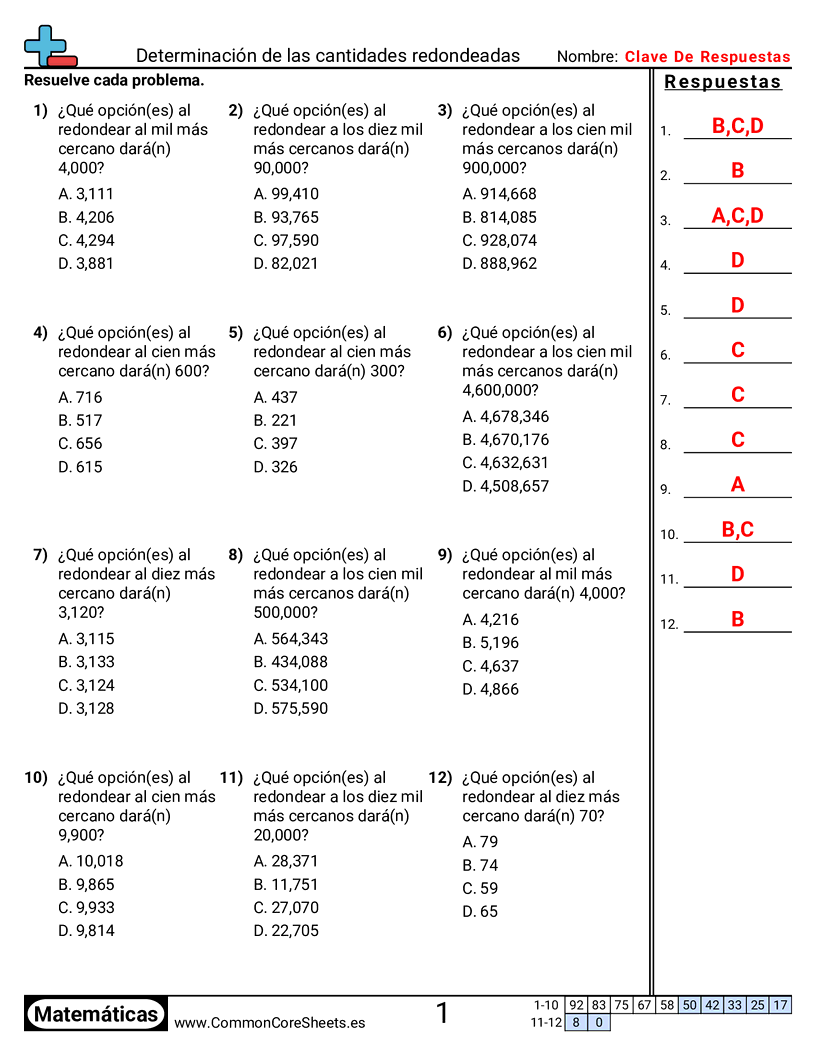 Ejercicios  de redondeo - Determinar cantidades de redondeo worksheet