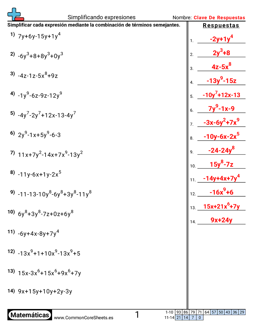 Ejercicios de álgebra - Simplificar expresiones worksheet