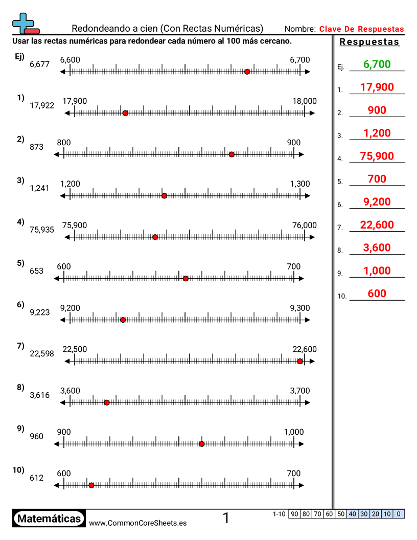 Ejercicios  de redondeo - Redondear a centenas con recta numérica worksheet