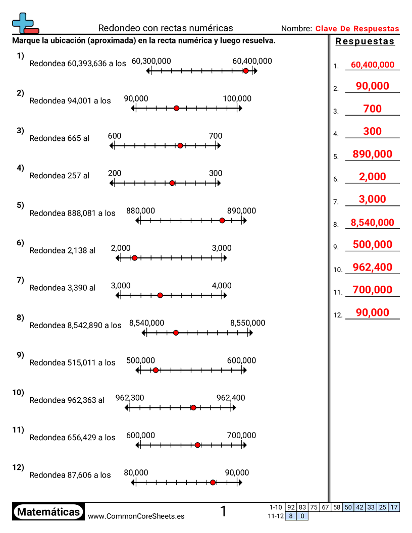 Ejercicios  de redondeo - Redondear con rectas numéricas worksheet