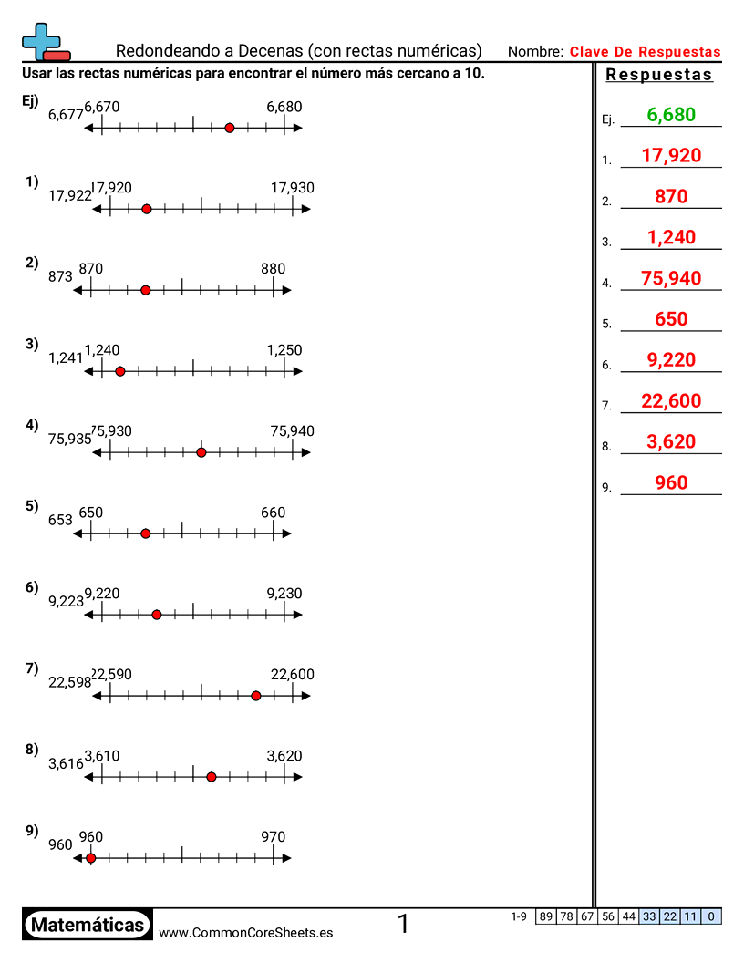 Ejercicios  de redondeo - Redondear a decenas con recta numérica worksheet