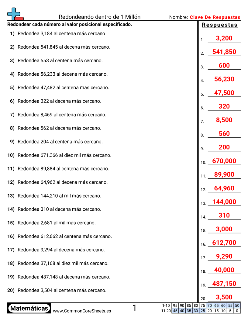 Ejercicios  de redondeo - Redondear dentro de 1 millón worksheet