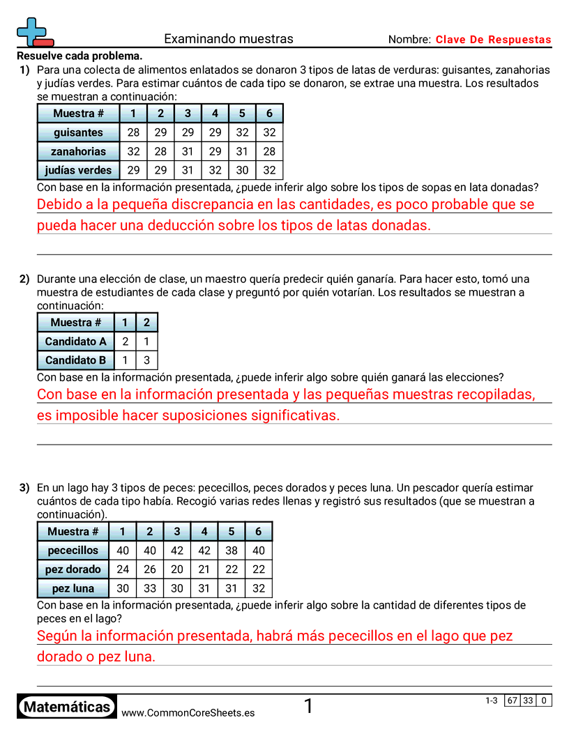 Ejercicios  de estadísticas - Examinar muestras worksheet