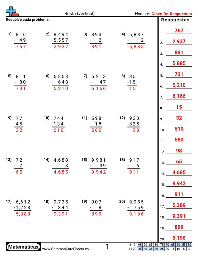 Ejercicios  de resta - Resta (vertical) worksheet