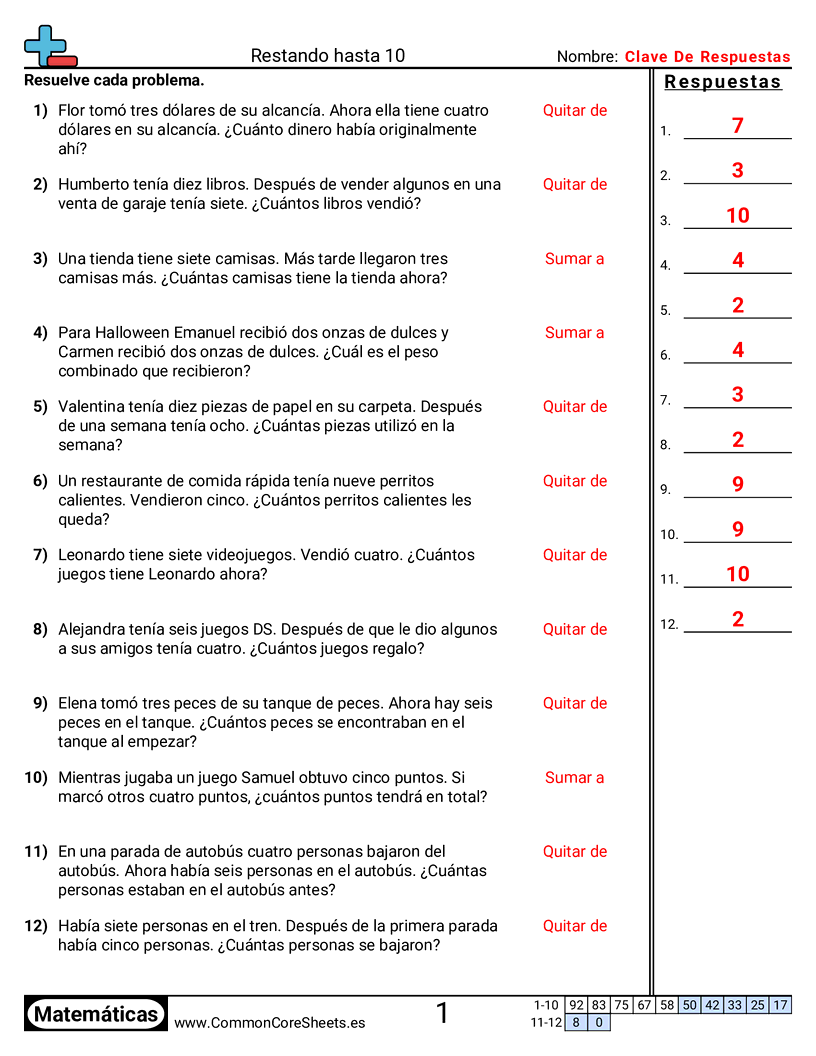 Ejercicios  de resta - Problemas de resta (palabras) dentro de 10 worksheet