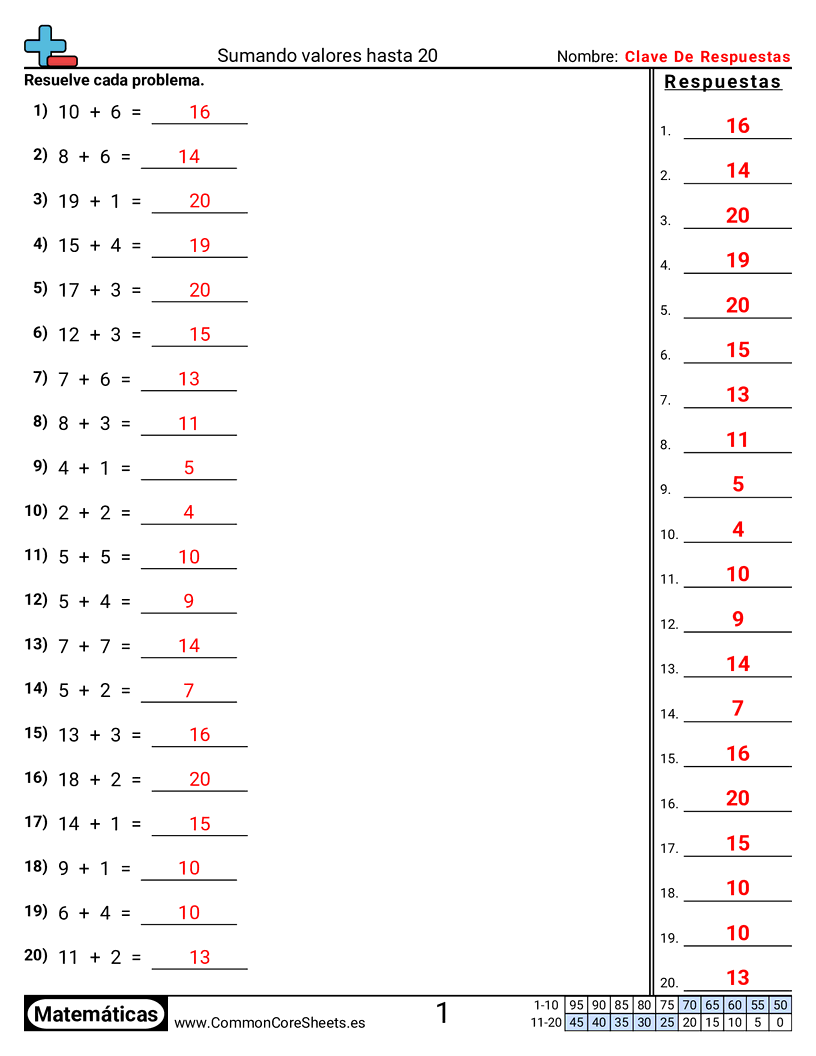 Ejercicios de sumas - Sumar dentro de 20 (horizontal) worksheet