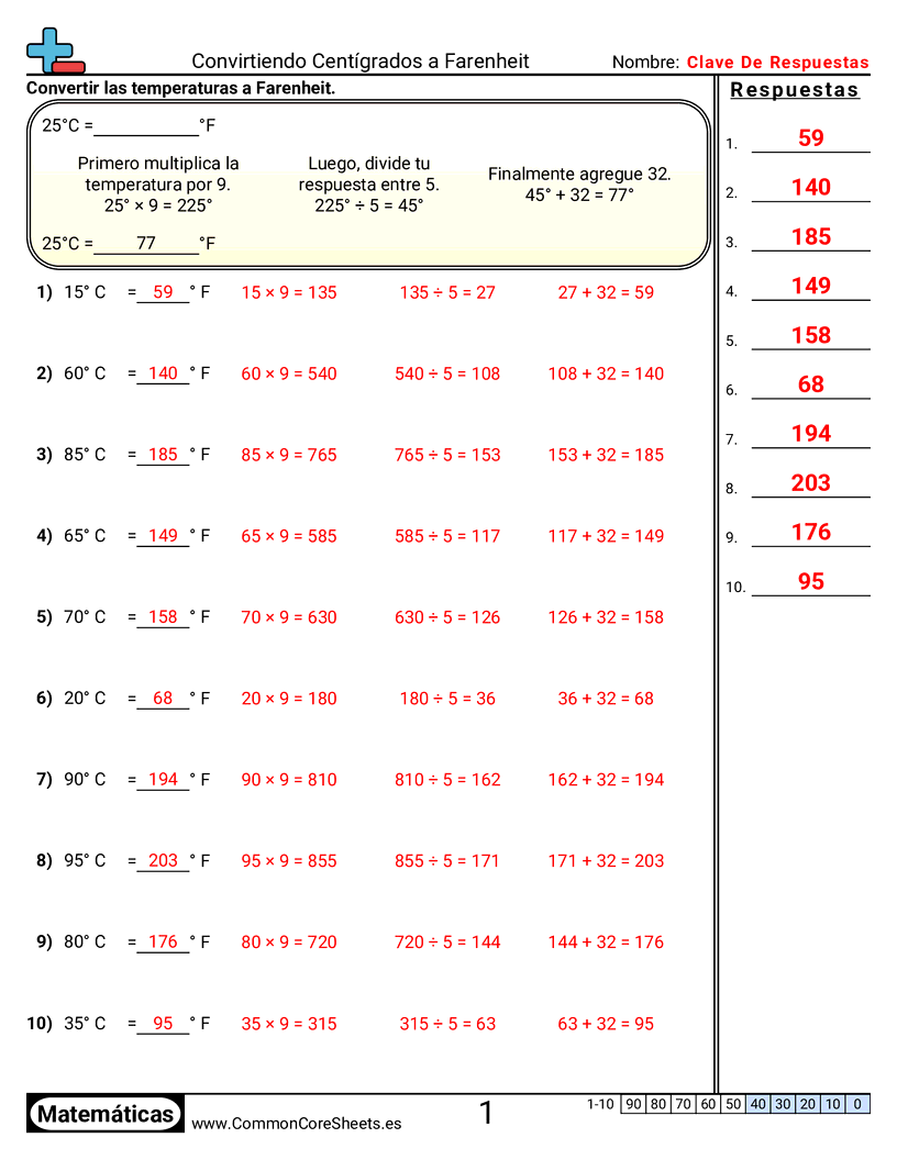 Ejercicios  de temperatura - Celsius a Fahrenheit worksheet