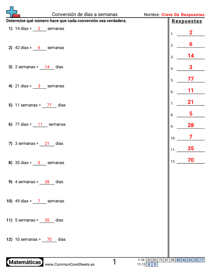Ejercicios  de tiempo - Convertir días a semanas worksheet