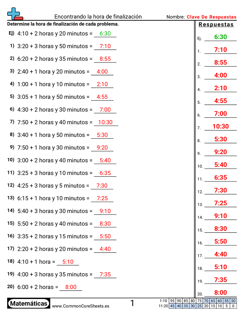 Ejercicios  de tiempo - Solo tiempo worksheet