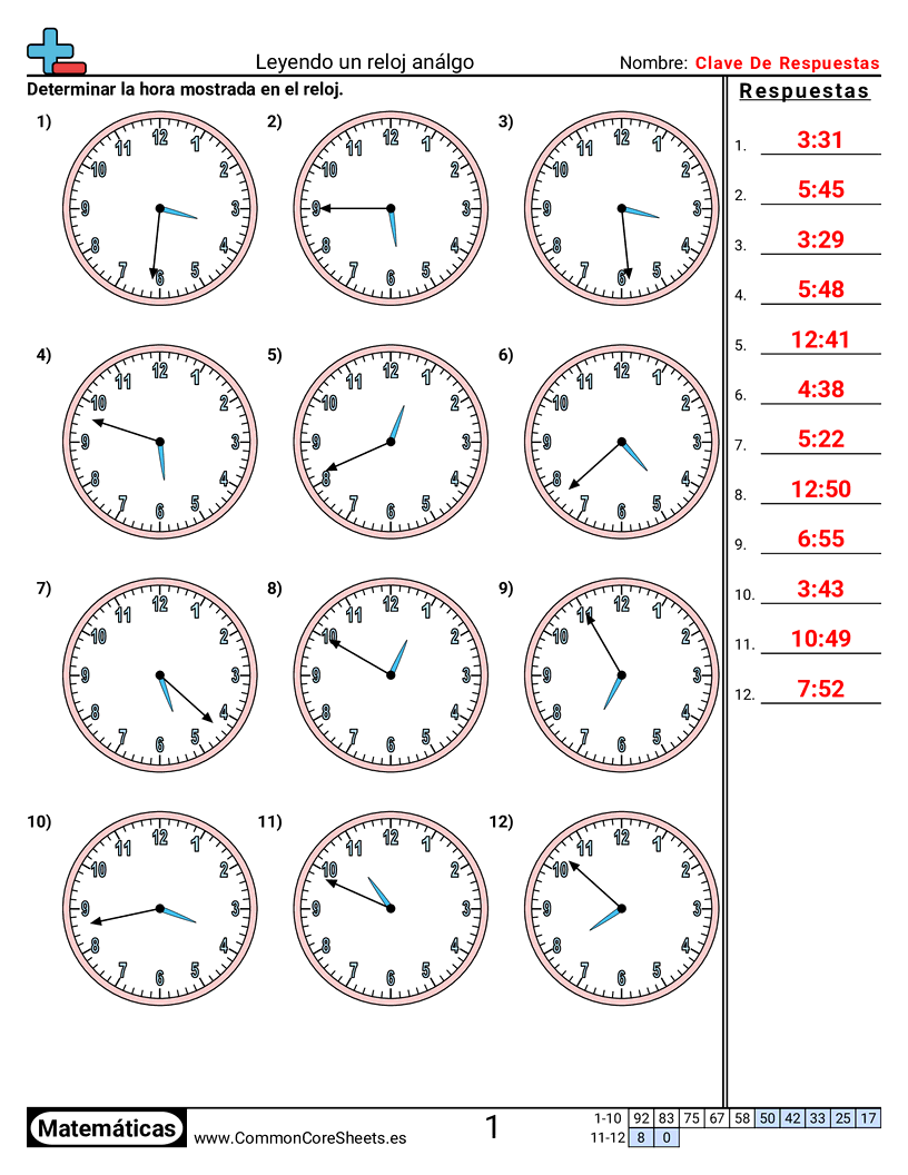 Ejercicios  de tiempo - Leer un reloj (incrementos de 1 minuto) worksheet