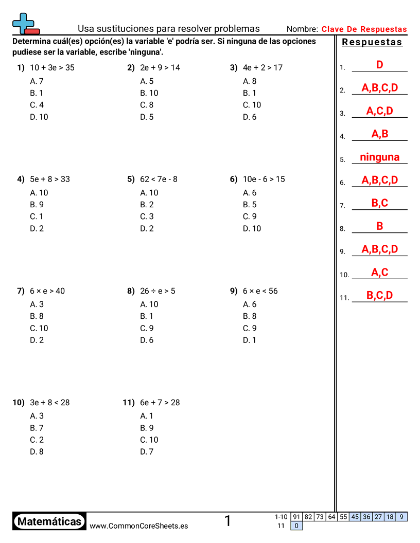 Ejercicios de álgebra - Usar sustitución para resolver problemas worksheet