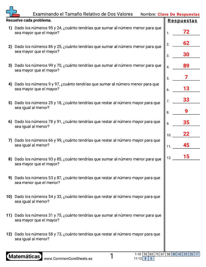Ejercicios  de valor y valor posicional - Examinar el tamaño relativo de dos valores worksheet