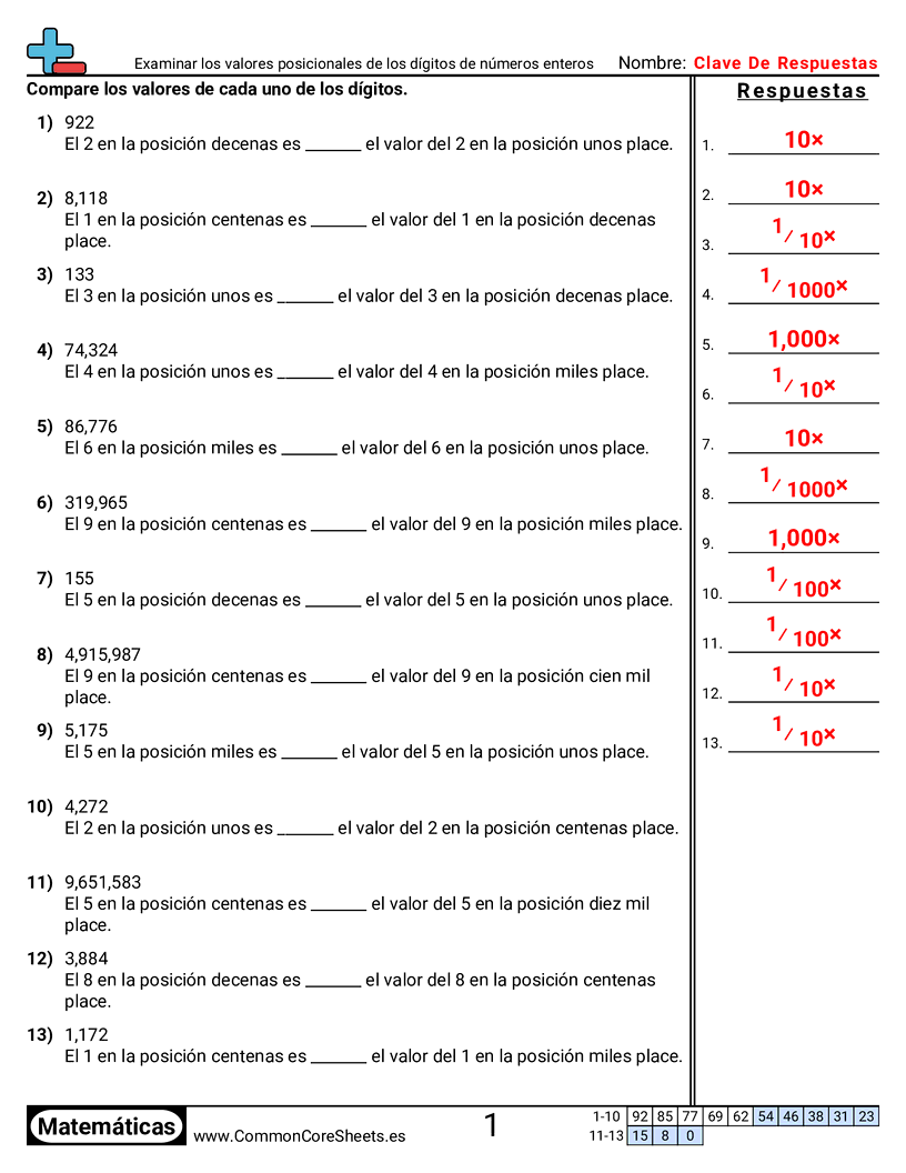 4th Grade Ejercicios  de valor y valor posicional - examinar-valores-posicionales-de-numeros-enteros worksheet