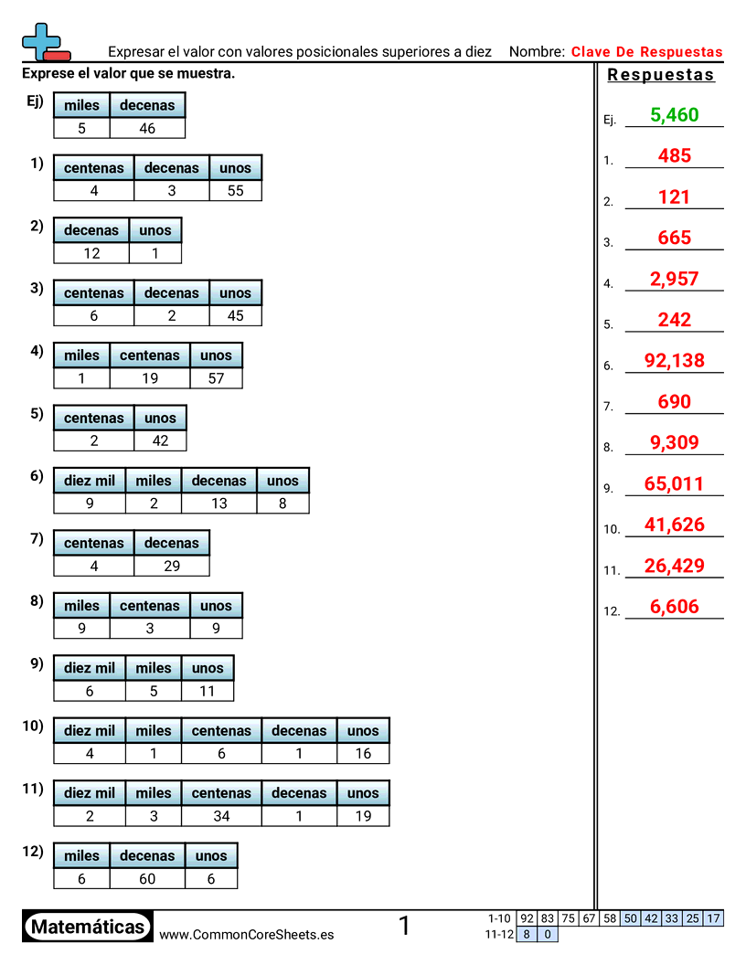4th Grade Ejercicios  de valor y valor posicional - expresar-valor-con-valores-posicionales-mayores-que-diez worksheet