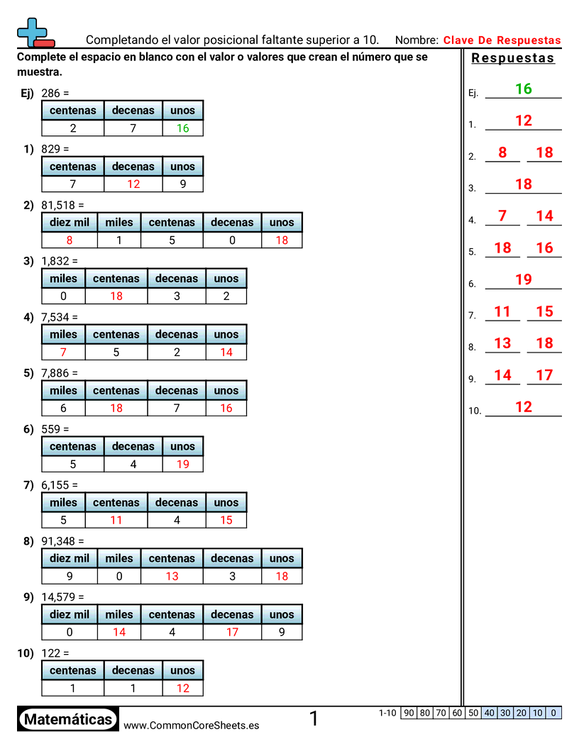 Ejercicios  de valor y valor posicional - Completar valores posicionales mayores que 10 worksheet