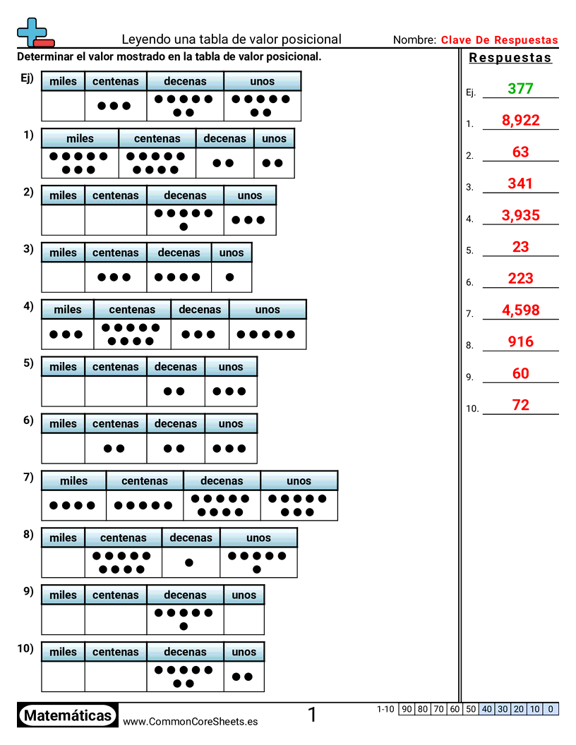 Ejercicios  de valor y valor posicional - Leer una tabla de valor posicional worksheet