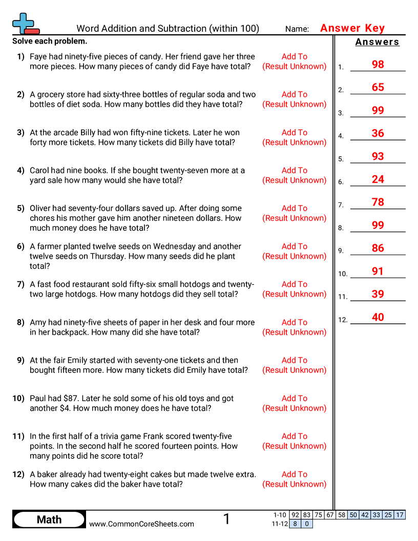 Related worksheet