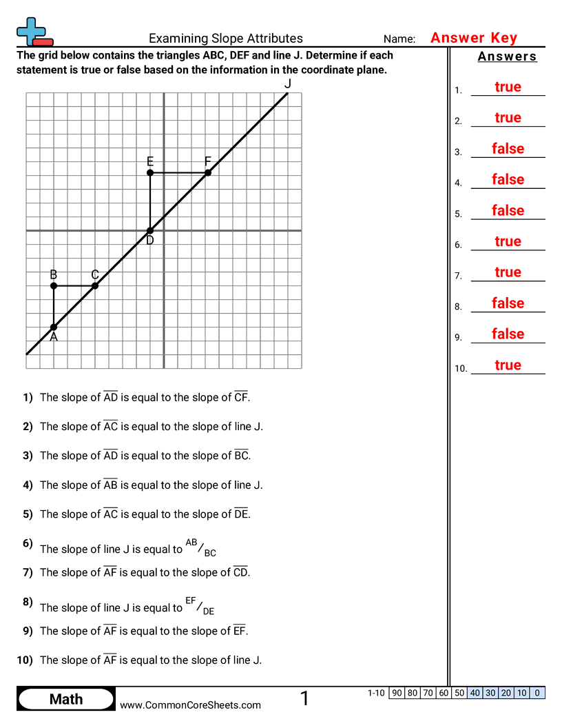 Related worksheet