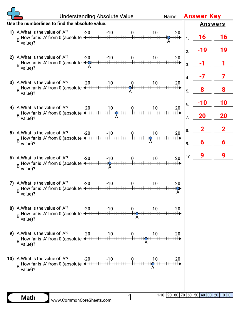 Related worksheet